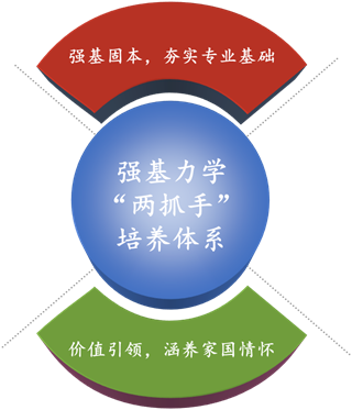 //news.gclive.net/__local/B/55/B7/C5A27654A36812514C933AF6E1F_BBF0683F_264B3.png